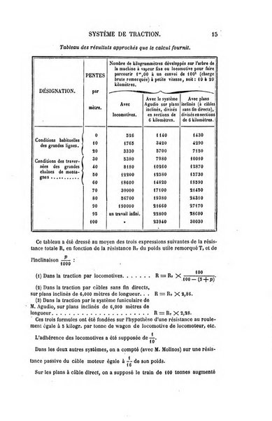 Le genie industriel revue des inventions francaises et etrangeres