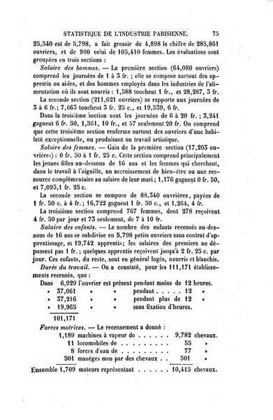 Le genie industriel revue des inventions francaises et etrangeres