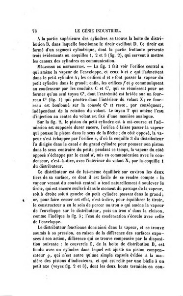 Le genie industriel revue des inventions francaises et etrangeres