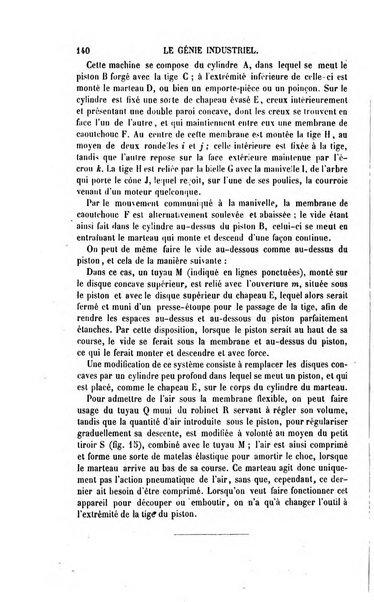 Le genie industriel revue des inventions francaises et etrangeres