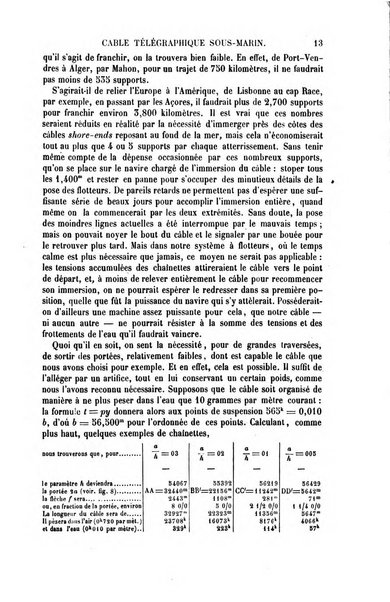 Le genie industriel revue des inventions francaises et etrangeres