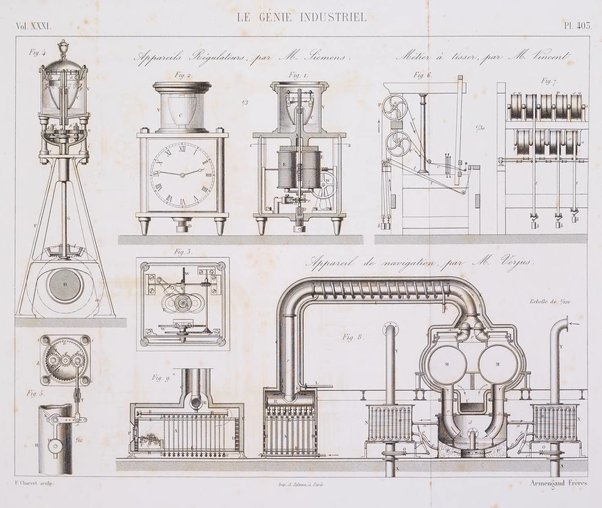 Le genie industriel revue des inventions francaises et etrangeres