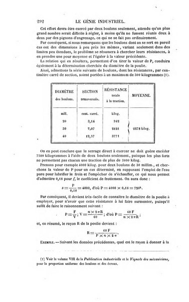 Le genie industriel revue des inventions francaises et etrangeres