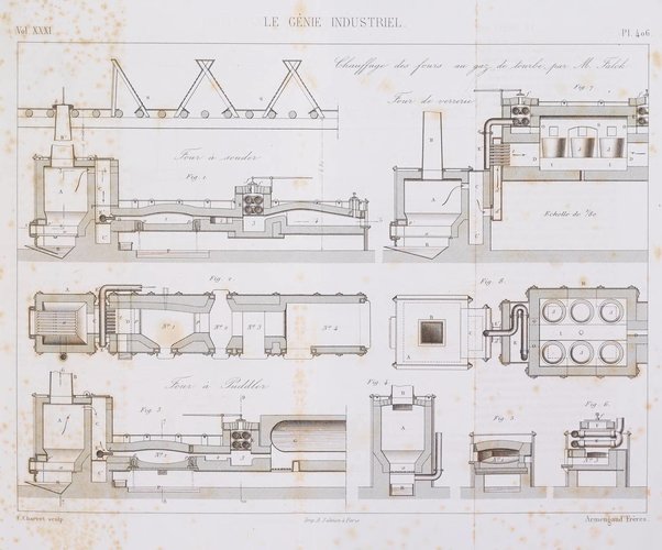 Le genie industriel revue des inventions francaises et etrangeres