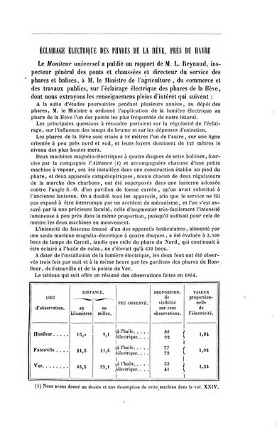 Le genie industriel revue des inventions francaises et etrangeres