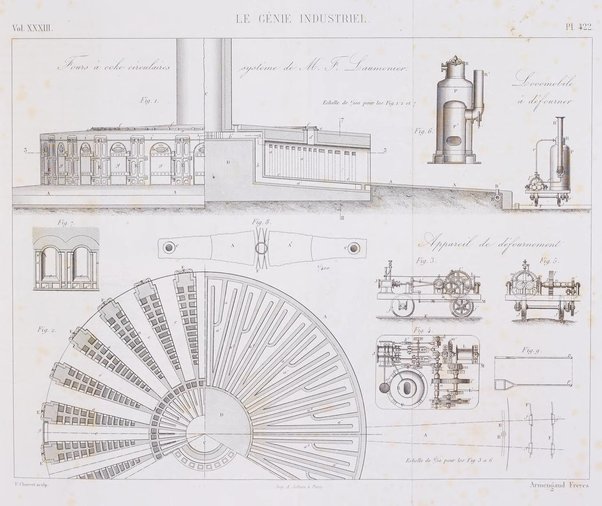 Le genie industriel revue des inventions francaises et etrangeres