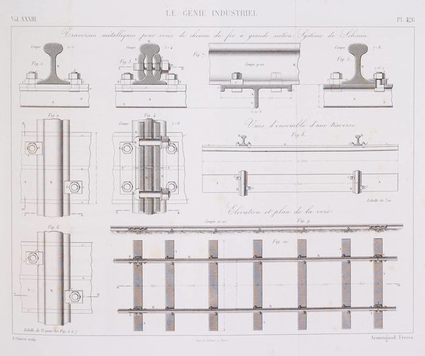 Le genie industriel revue des inventions francaises et etrangeres