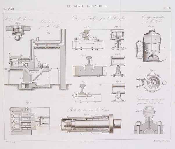 Le genie industriel revue des inventions francaises et etrangeres