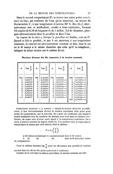 Le genie industriel revue des inventions francaises et etrangeres