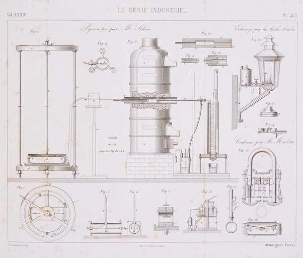 Le genie industriel revue des inventions francaises et etrangeres