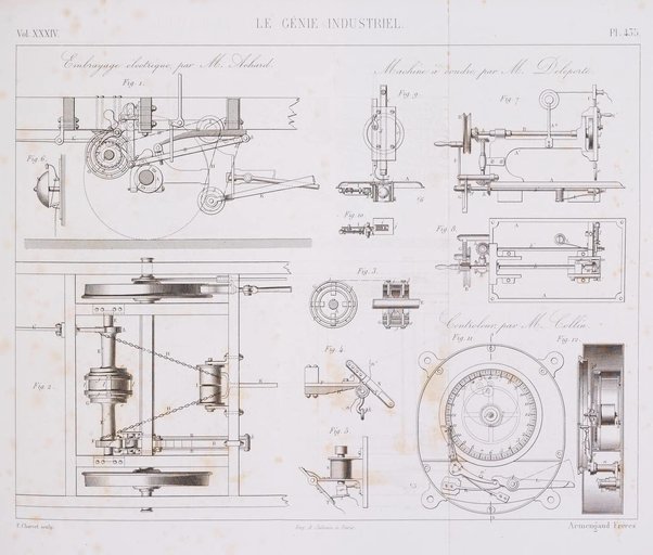 Le genie industriel revue des inventions francaises et etrangeres