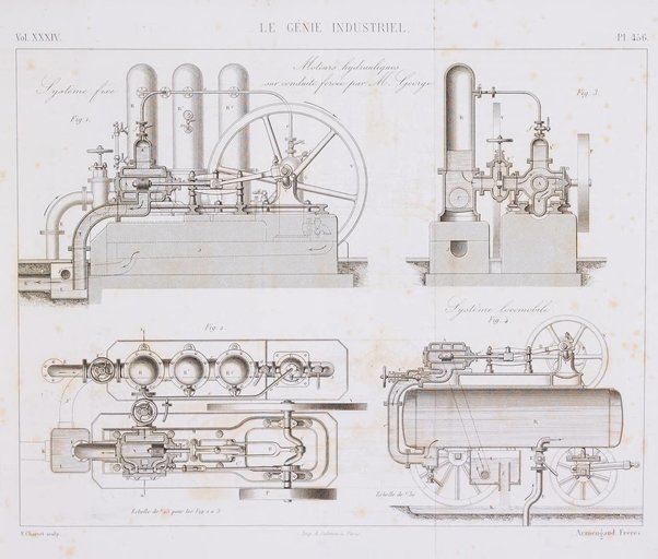 Le genie industriel revue des inventions francaises et etrangeres