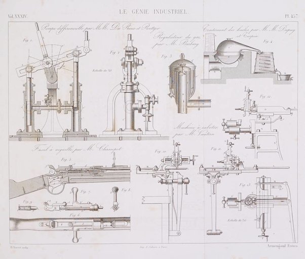 Le genie industriel revue des inventions francaises et etrangeres