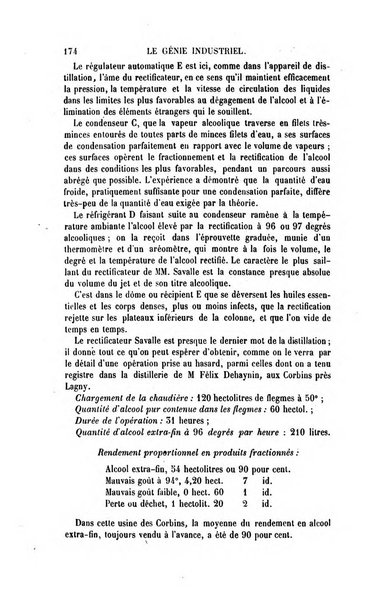 Le genie industriel revue des inventions francaises et etrangeres