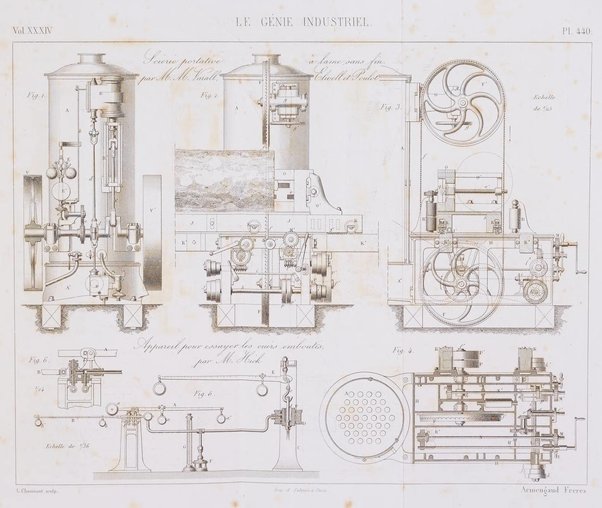 Le genie industriel revue des inventions francaises et etrangeres