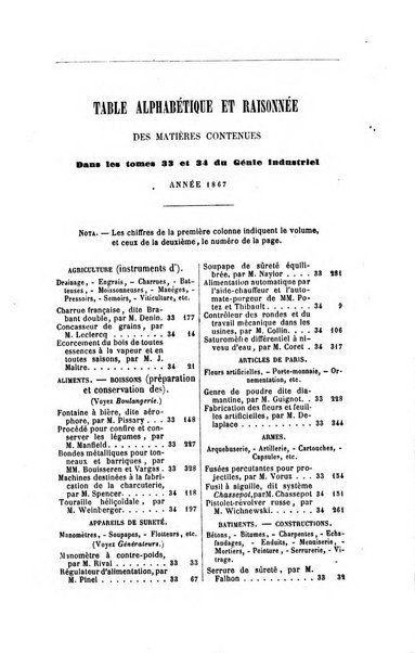 Le genie industriel revue des inventions francaises et etrangeres