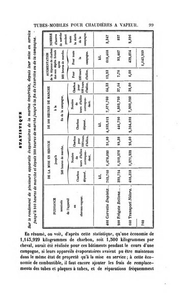 Le genie industriel revue des inventions francaises et etrangeres