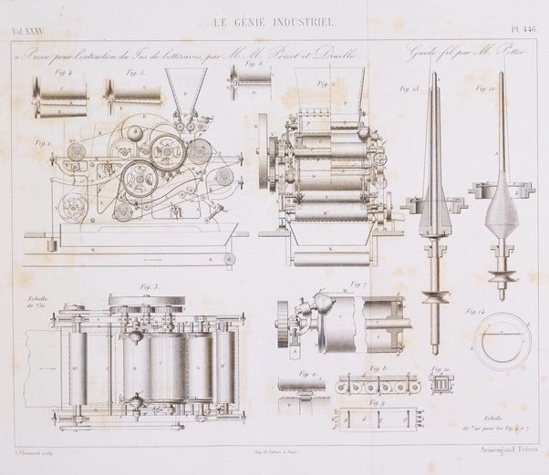 Le genie industriel revue des inventions francaises et etrangeres