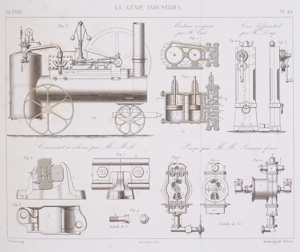 Le genie industriel revue des inventions francaises et etrangeres