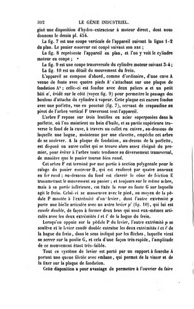 Le genie industriel revue des inventions francaises et etrangeres