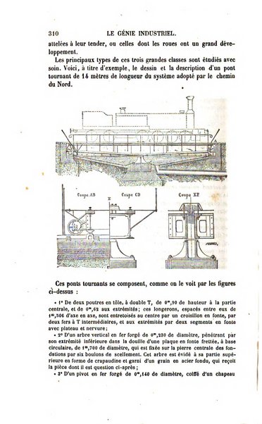 Le genie industriel revue des inventions francaises et etrangeres