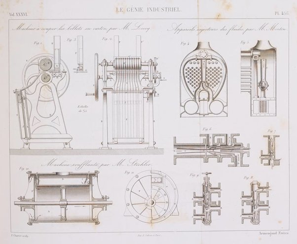 Le genie industriel revue des inventions francaises et etrangeres