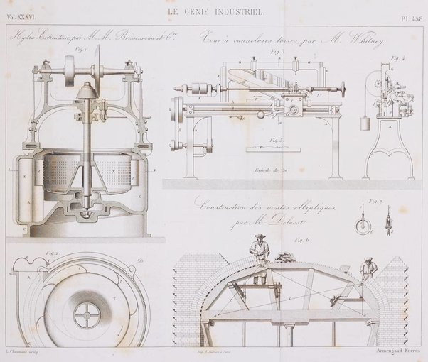 Le genie industriel revue des inventions francaises et etrangeres