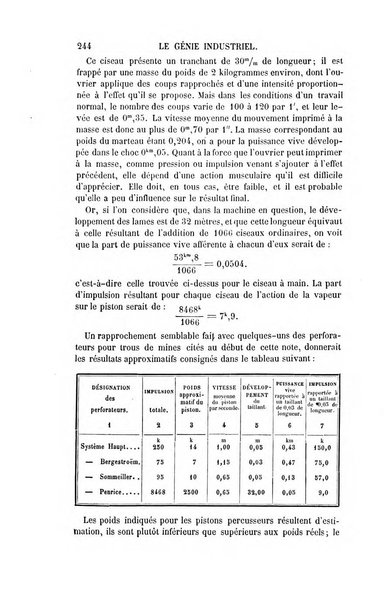 Le genie industriel revue des inventions francaises et etrangeres