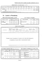 giornale/TO00184871/1930/V.1/00000139