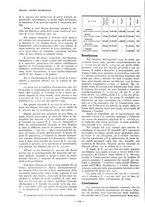 giornale/TO00184871/1930/V.1/00000178