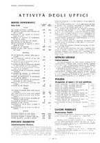 giornale/TO00184871/1930/V.1/00000356