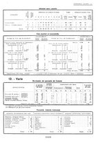 giornale/TO00184871/1930/V.2/00000607