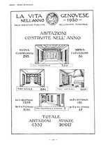 giornale/TO00184871/1931/V.1/00000212