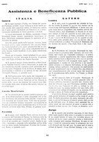 giornale/TO00184871/1931/V.1/00000240