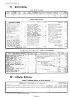 giornale/TO00184871/1931/V.1/00000432