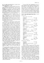 giornale/TO00184871/1931/V.1/00000461