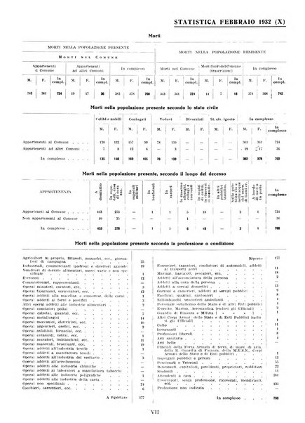 Genova rivista municipale