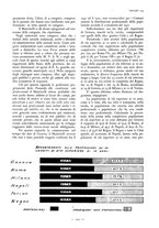 giornale/TO00184871/1933/V.1/00000471