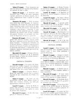 giornale/TO00184871/1933/V.1/00000604