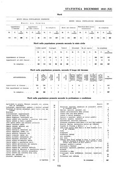 Genova rivista municipale