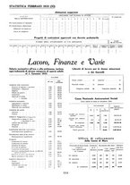 giornale/TO00184871/1933/V.1/00000744