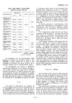 giornale/TO00184871/1934/V.1/00000129