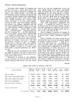 giornale/TO00184871/1934/V.1/00000332