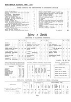 giornale/TO00184871/1934/V.2/00000704