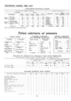 giornale/TO00184871/1934/V.2/00000710