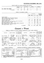 giornale/TO00184871/1935/unico/00000129