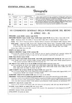 giornale/TO00184871/1935/unico/00000778