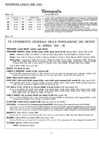 giornale/TO00184871/1936/unico/00000390