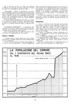 giornale/TO00184871/1936/unico/00000755