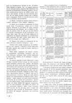 giornale/TO00184871/1937/V.2/00000060